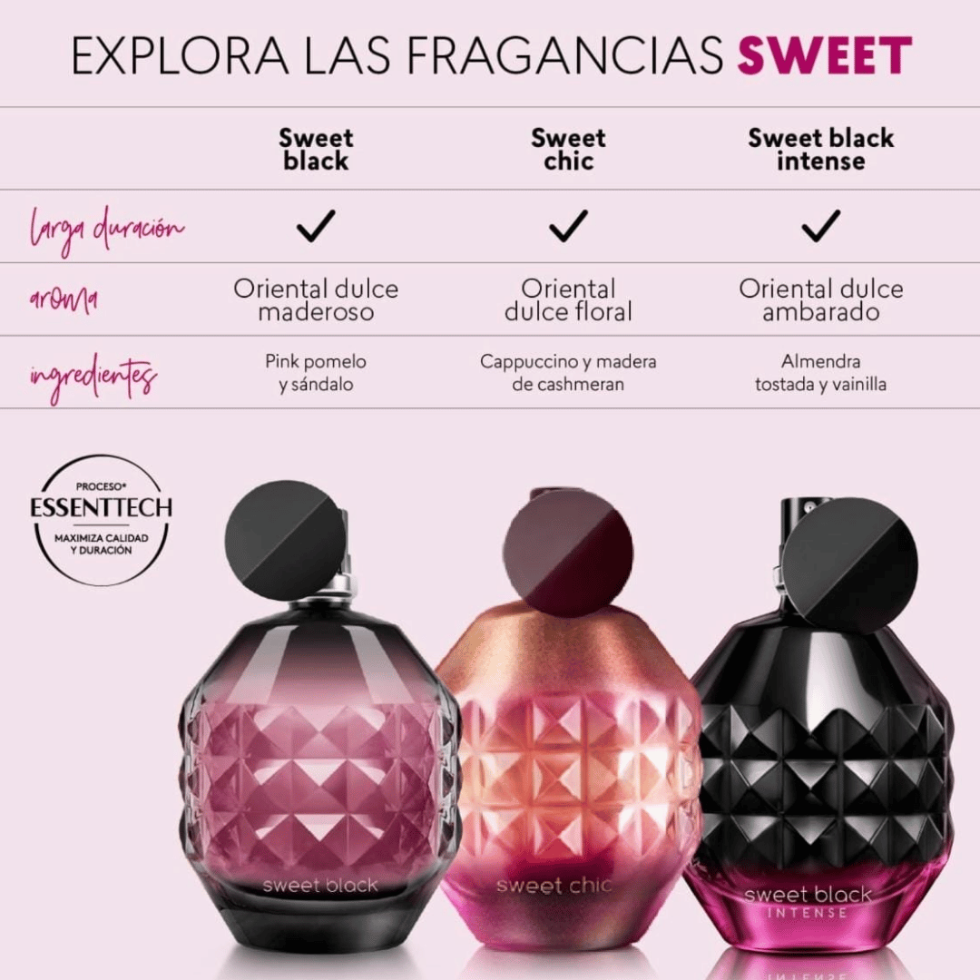 Sweet Black Cyzone 50 ml +Desodorante