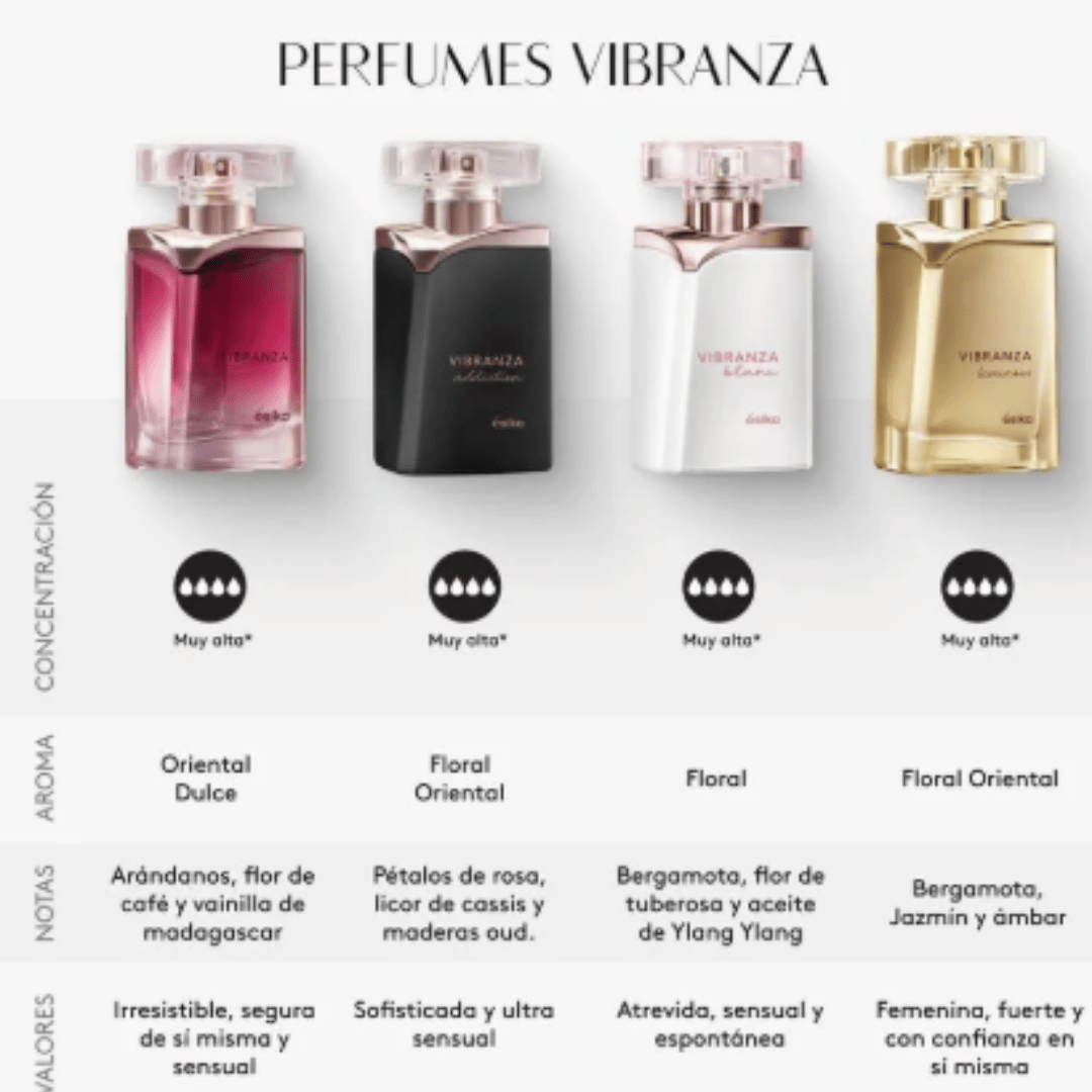 Vibranza Luminous  Esika 45 ml + Desodorante