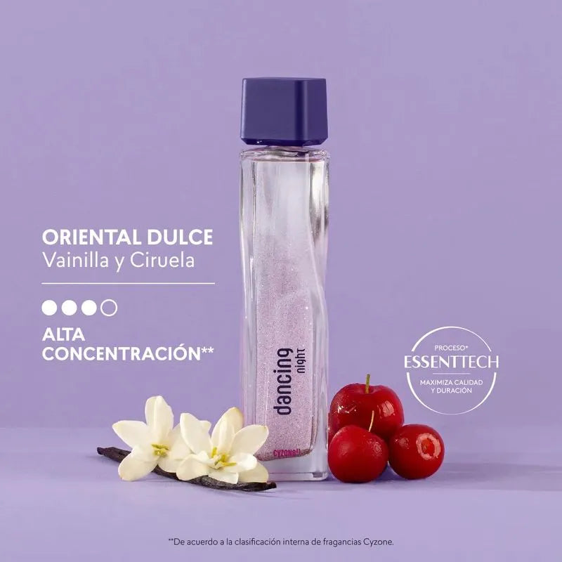 Kit Multimarca (Mithyka L'Bel + Dancing Night Cyzone + Fantasía azul Esika)